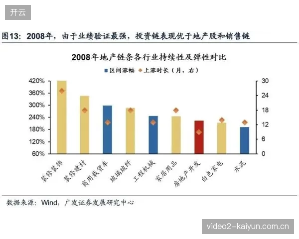 莱昂纳多半程数据断崖式下滑，进攻效率远逊上赛季，海港攻击线整体低迷
